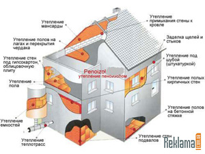 работа охранником в пензе